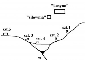 Plan poglądowo-teoretyczny lokalizacji sztolni nr 4 w kopleksie "Osówka" (autor: GES, rys. JA)