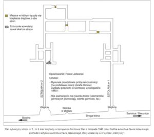 Za: "Odkrywca" (nr. 2/2022) - opracowanie: Paweł Jeżewski